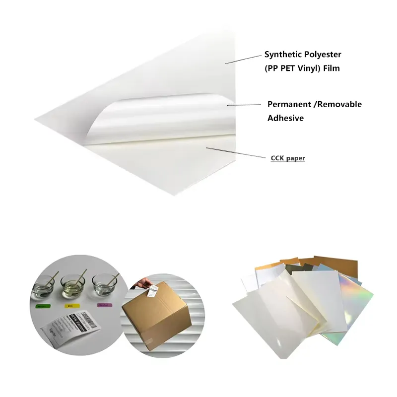 Blank Outdoor Buyers Guides Forms Laser / Inkjet Window Stickers